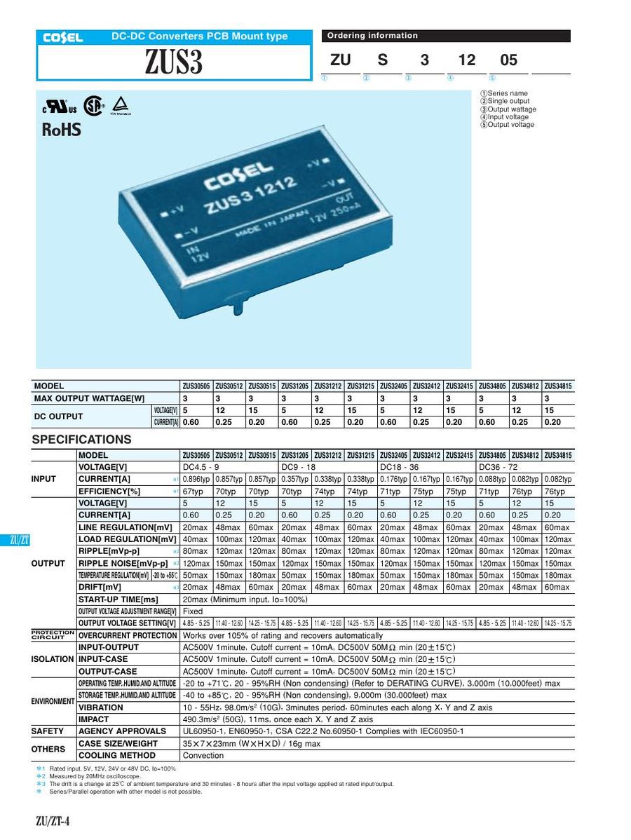 ZUS32412 Cosel Power Supplies & DC-DC Converters