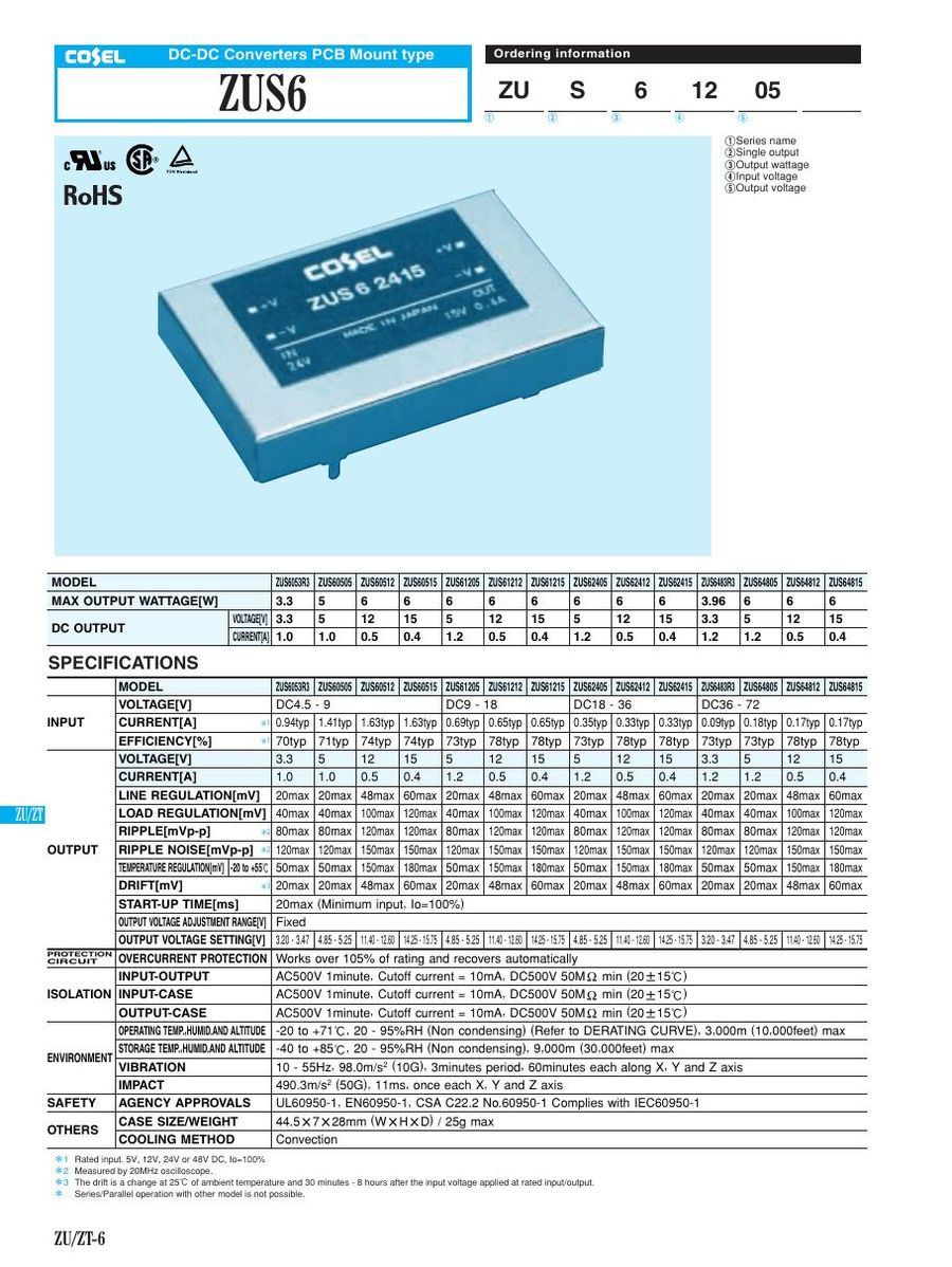 ZUS6053R3 Cosel Power Supplies & DC-DC Converters