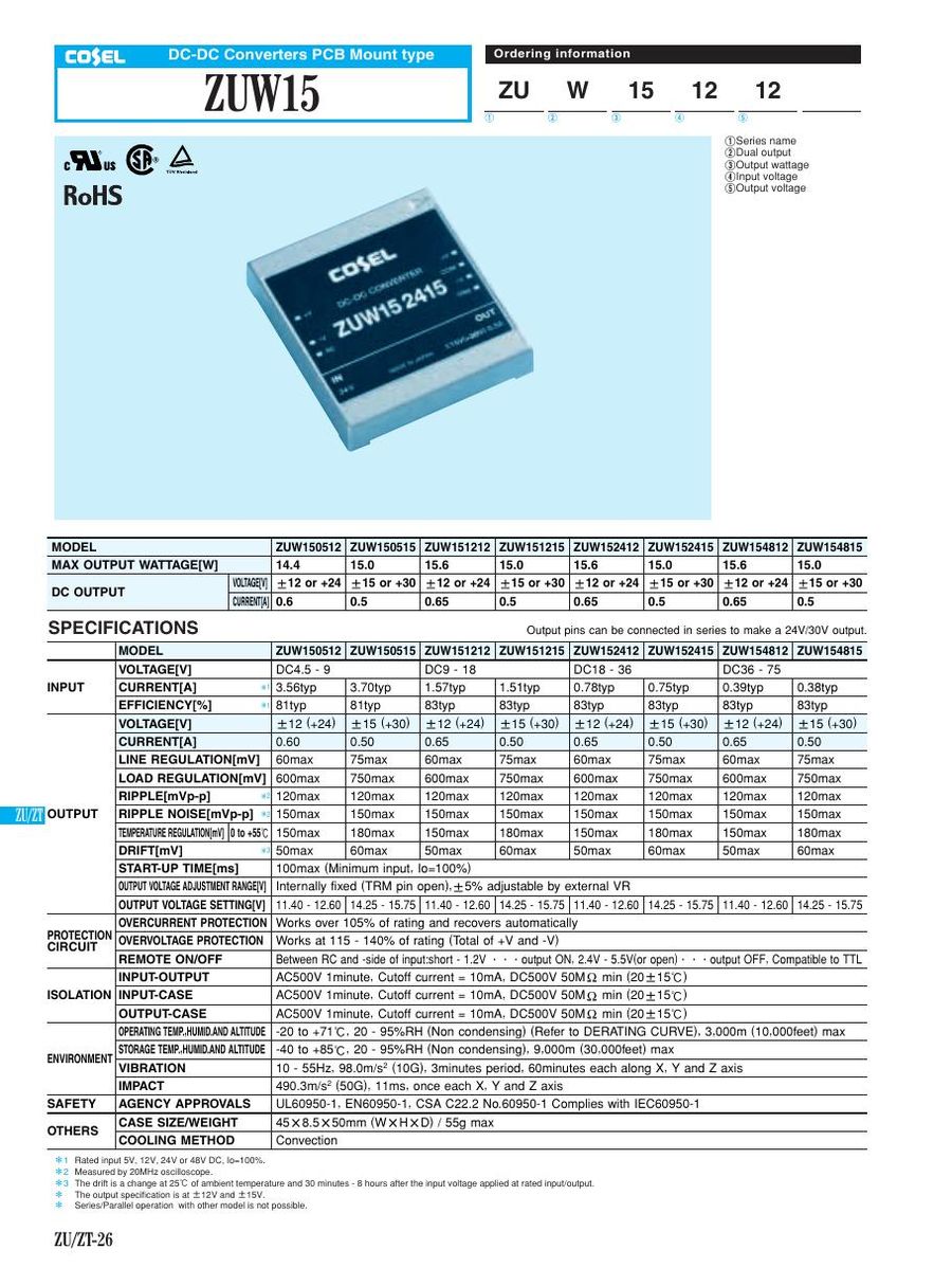 ZUW154812 Cosel Power Supplies & DC-DC Converters