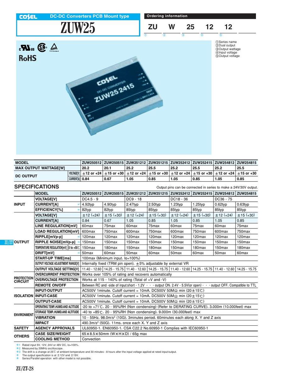 ZUW254815 Cosel Power Supplies & DC-DC Converters