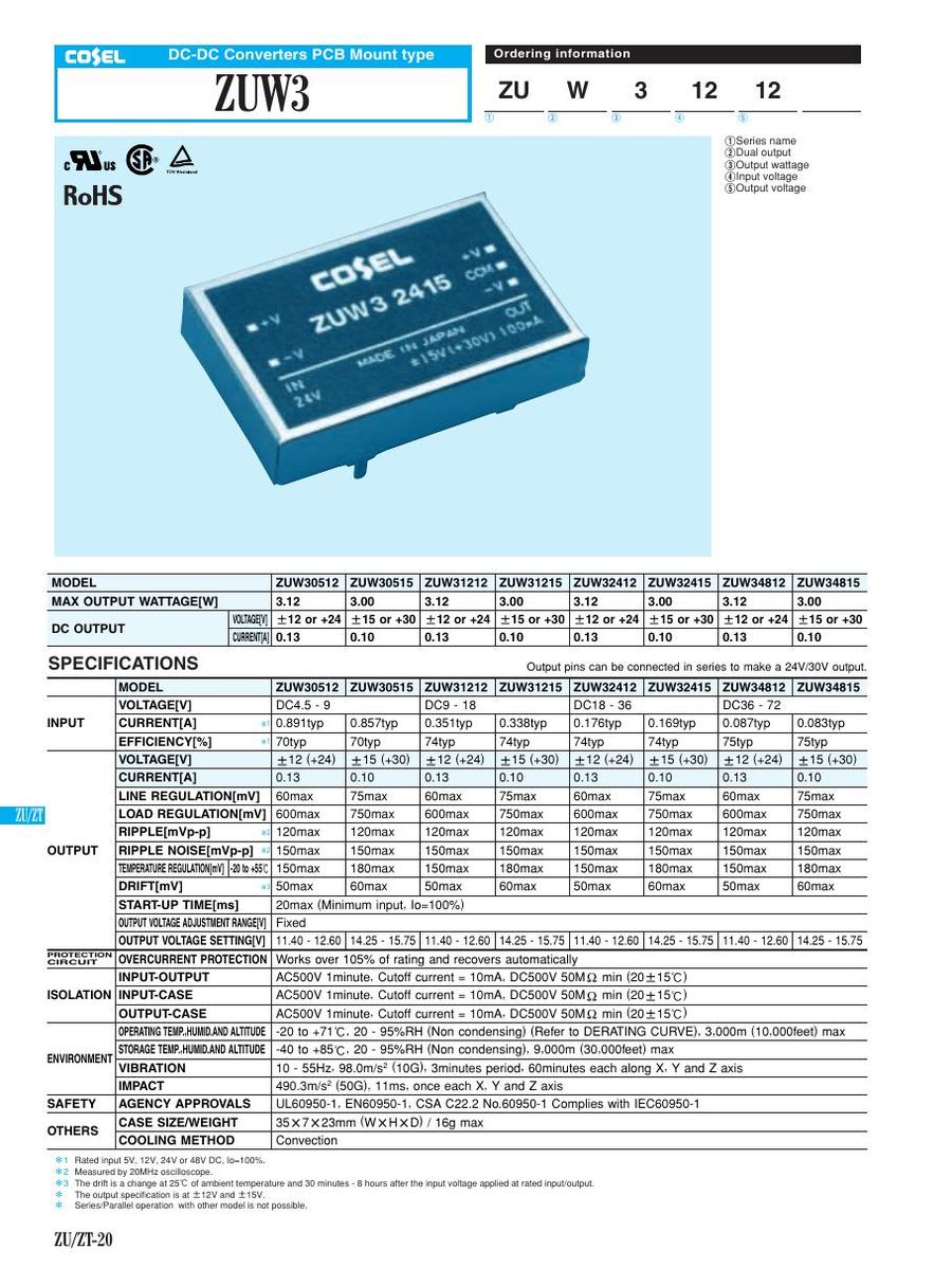 ZUW31215 Cosel Power Supplies & DC-DC Converters