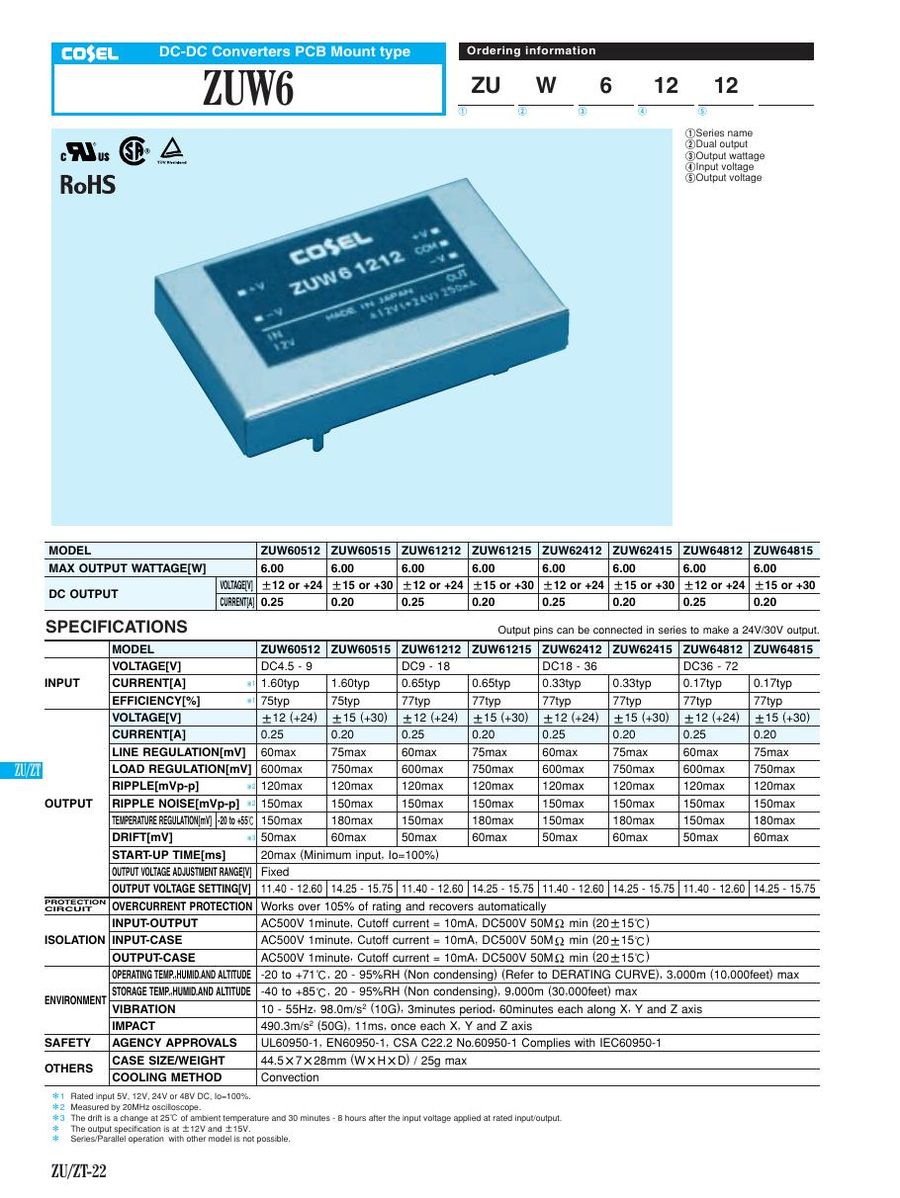 ZUW64812 Cosel Power Supplies & DC-DC Converters