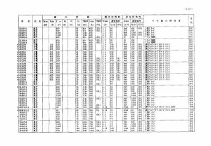 75L6P43 Toshiba