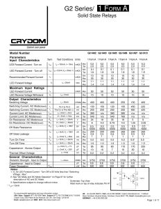 G2-1A06-ST Crydom