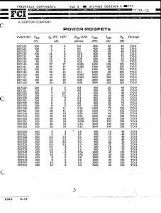 IRFP450 International Rectifier