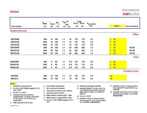 IRKD91-16 International Rectifier Diode & Rectifier Modules