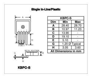 KBPC3510 Fuji Electric