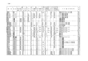 PC60QL03N NIEC