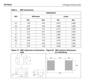STTH212U Semikron