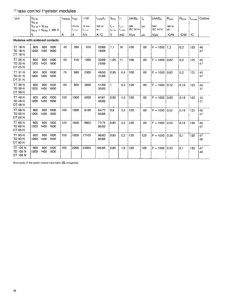 TT93N12KOF Infineon (Eupec)
